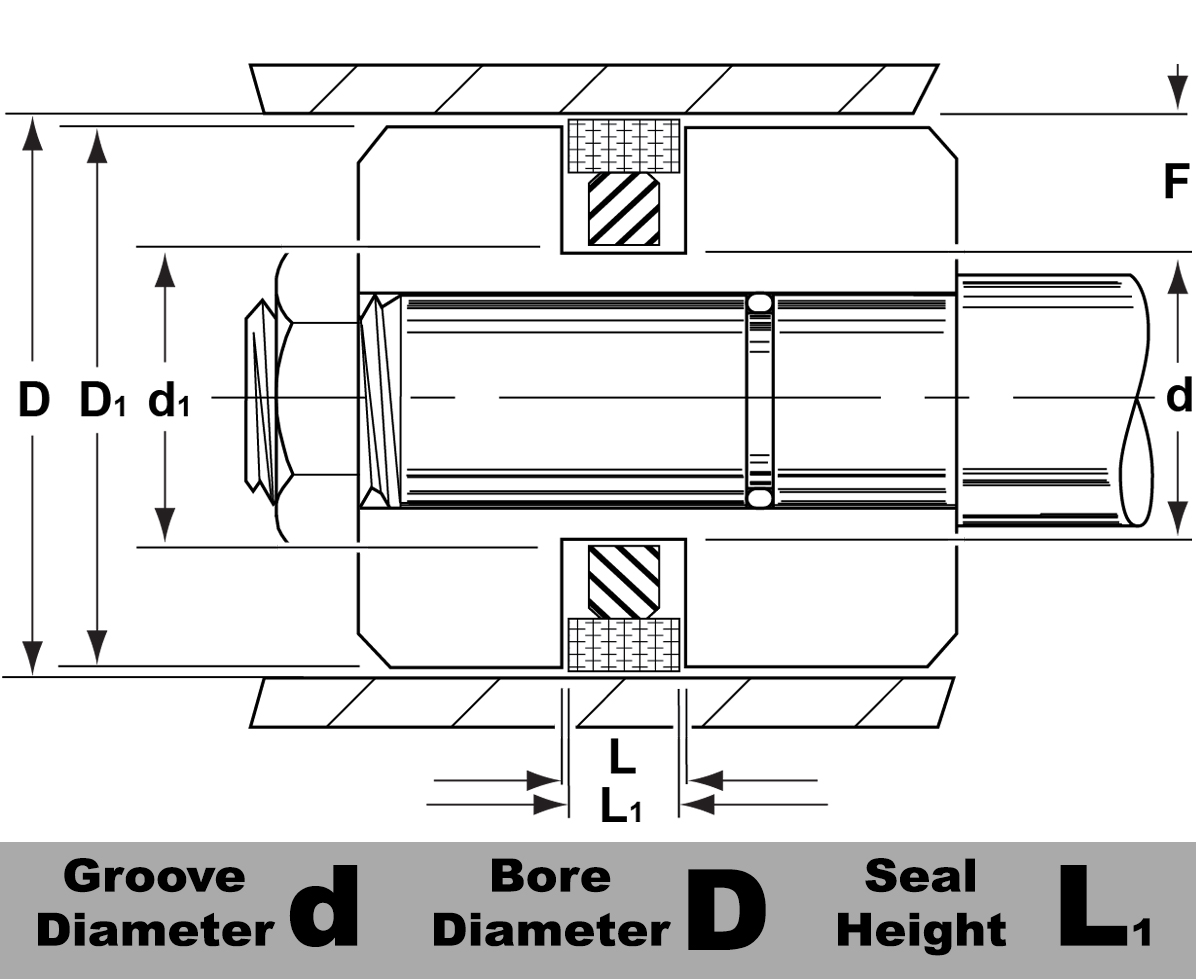 OK-70X54.5X6.3